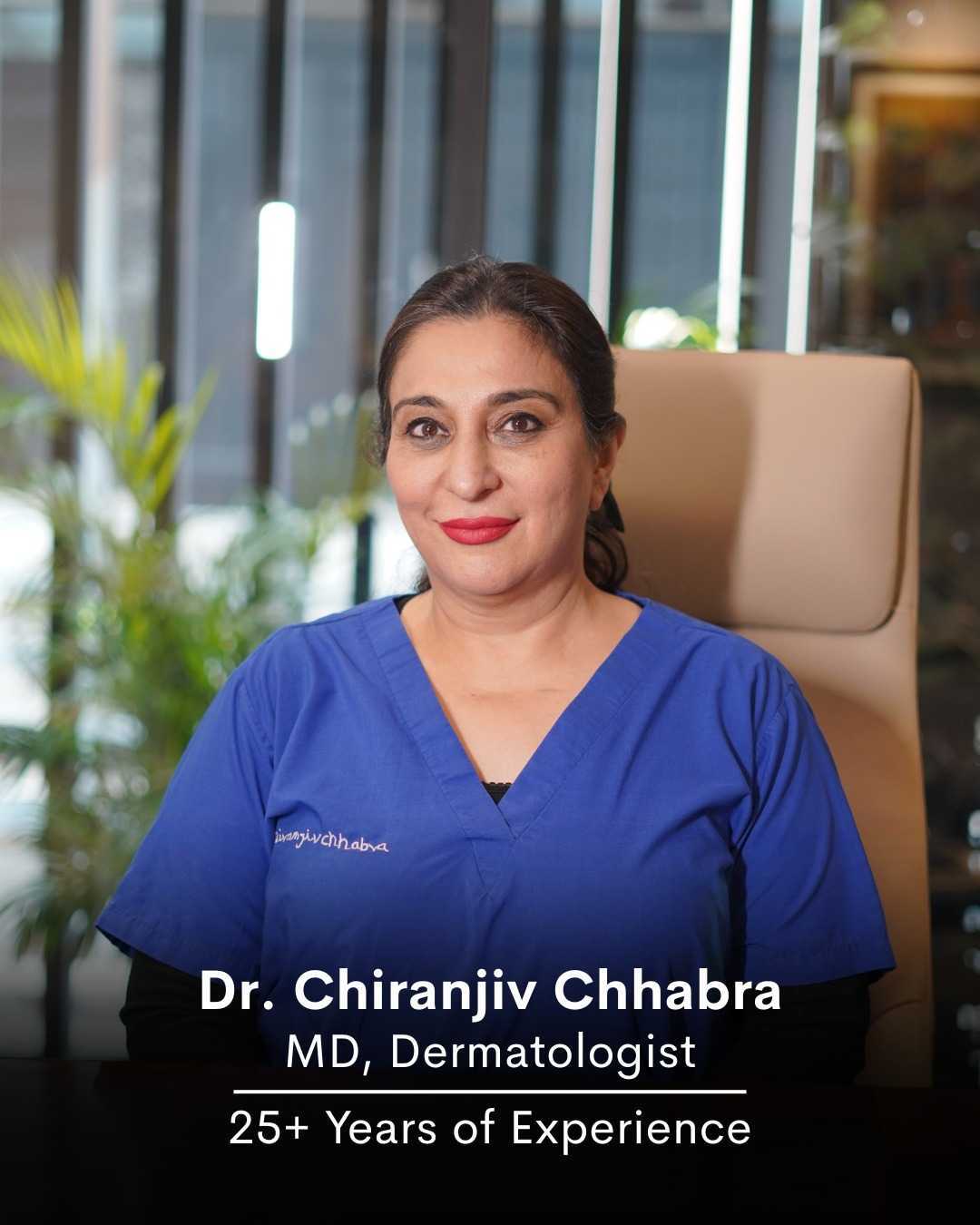 Dr. Chiranjiv Chhabra