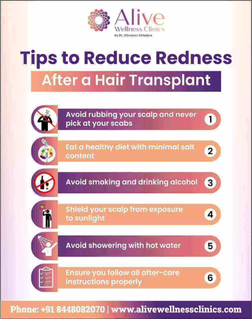 reduce redness after a hair transplant