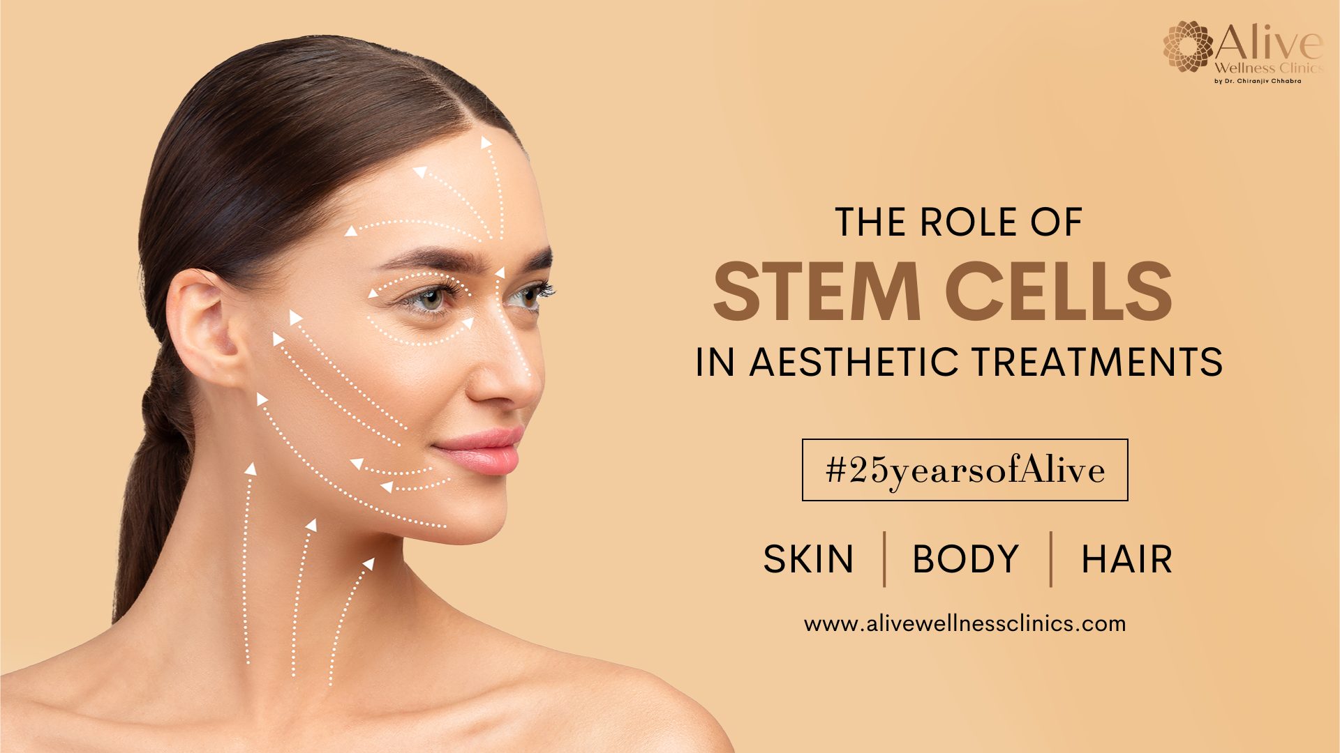 The Role of Stem Cells in Aesthetic Treatments