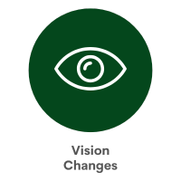 Vision Changes