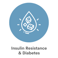 Insulin Resistance & Diabetes