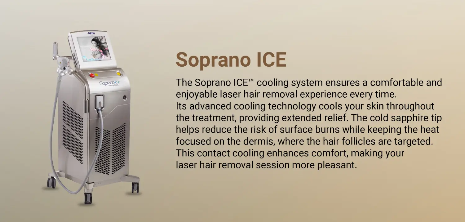 Suprano-Ice